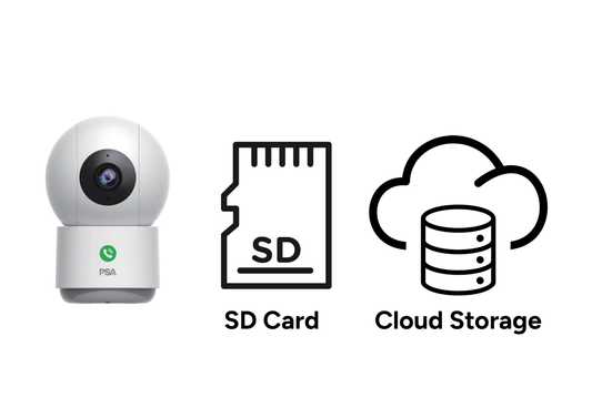 No Subscription Security Cameras Why More Australians Are Ditching Monthly Fees